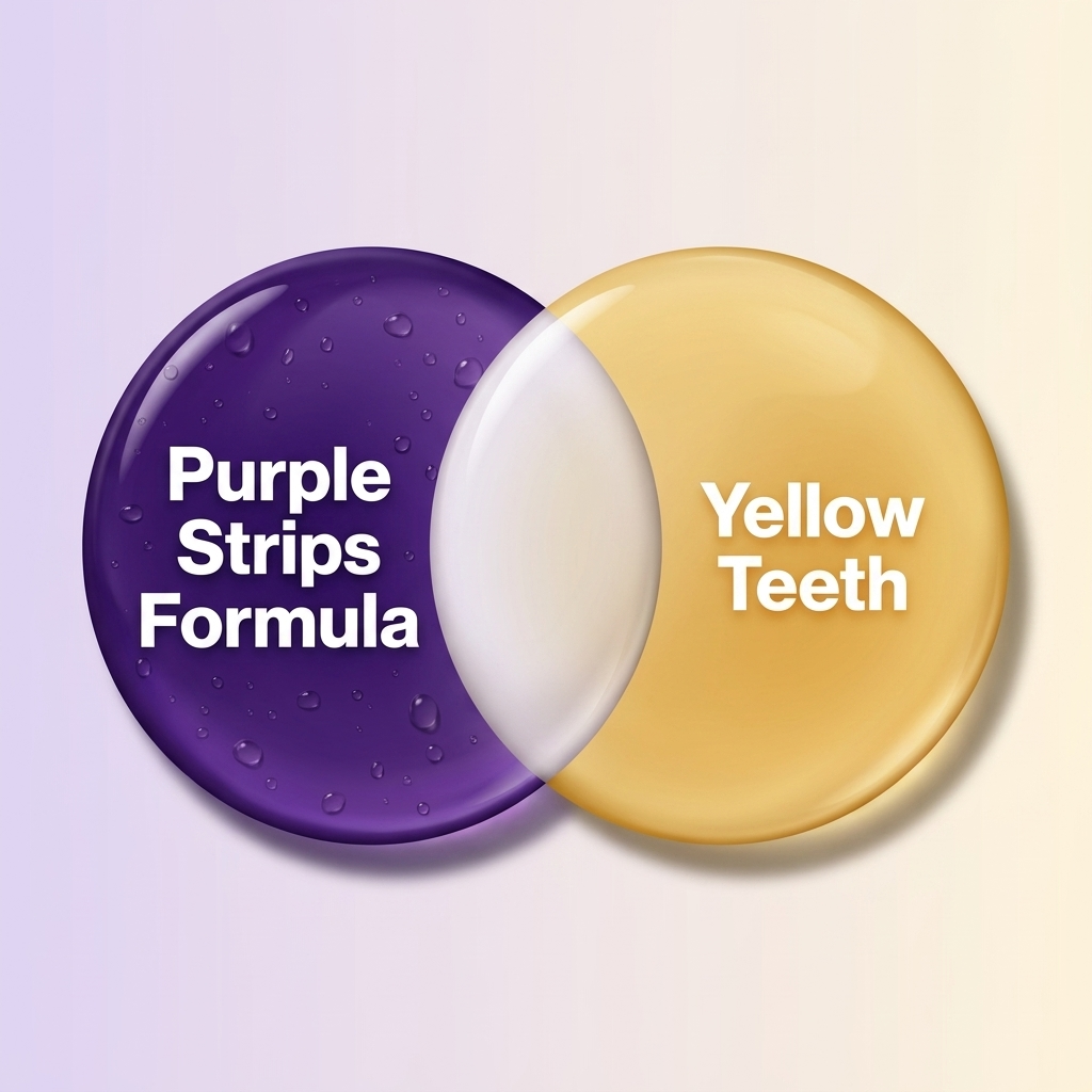 Colour-correcting purple formula explainer