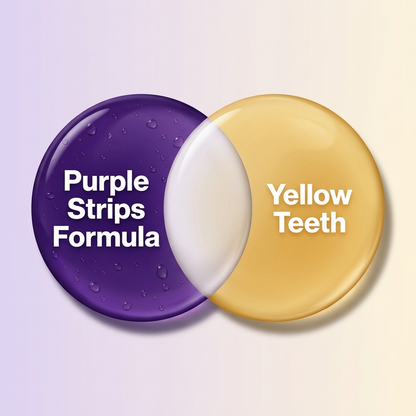 Colour-correcting purple formula explainer